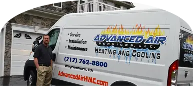 HVAC Service & Replacement